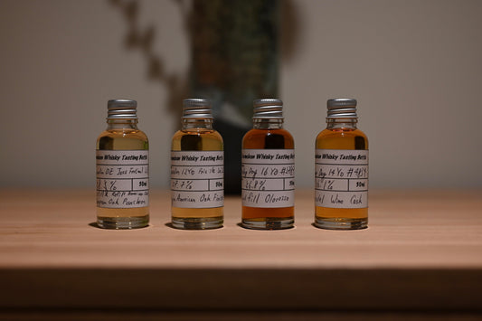 sharing bottles of monthly subscription